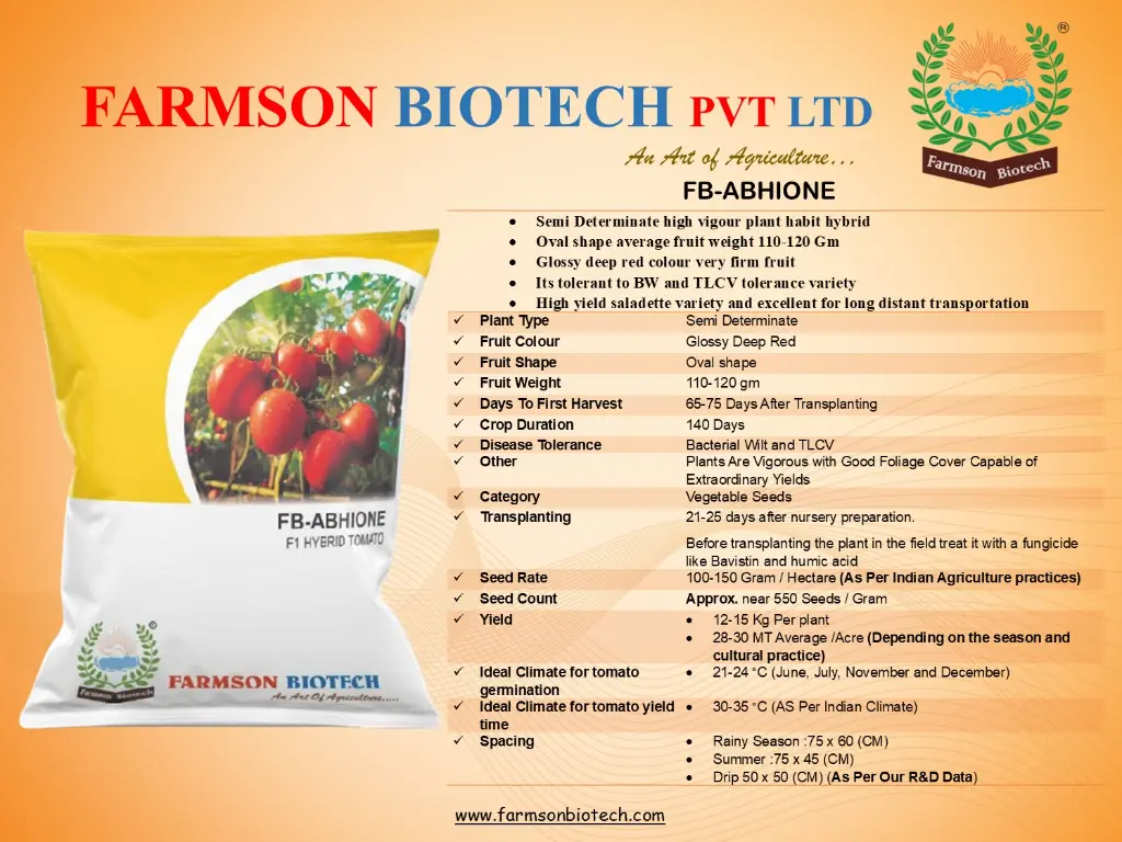 Abhione.webp